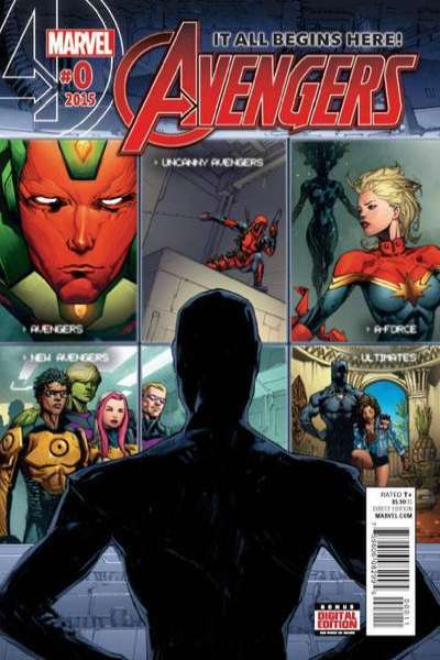 Avengers 2013 Series #0