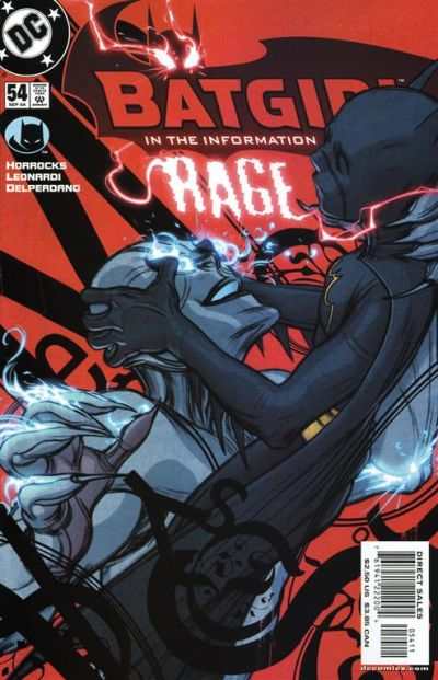 Batgirl 2000 Series #54
