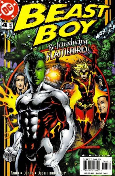Beast Boy #4