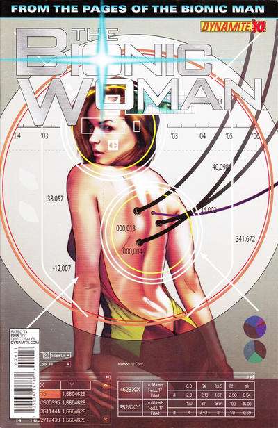 Bionic Woman 2012 Series #10