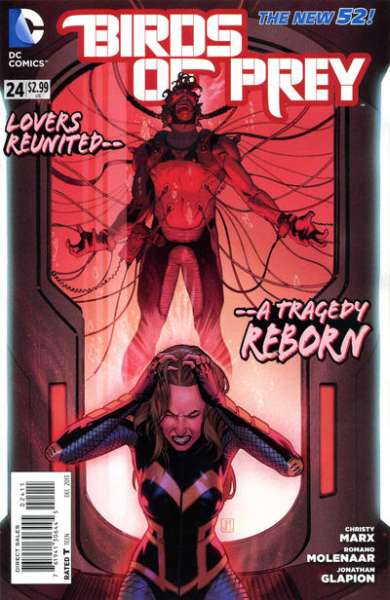 Birds of Prey 2011 Series #24