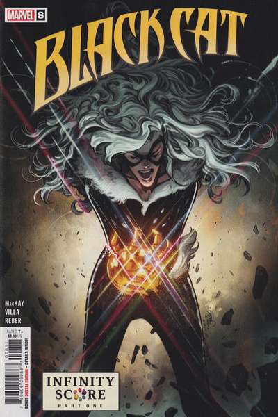 Black Cat 2021 Series #8