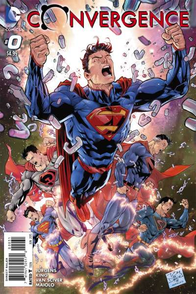 Convergence #0