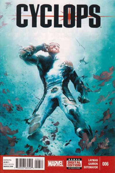 Cyclops 2014 Series #6
