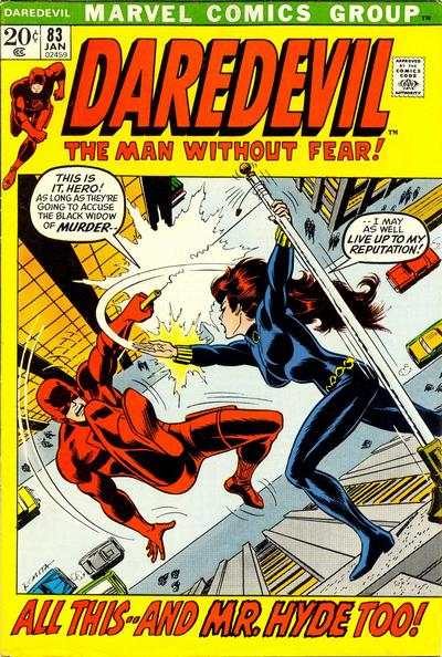 Daredevil 1964 Series #83