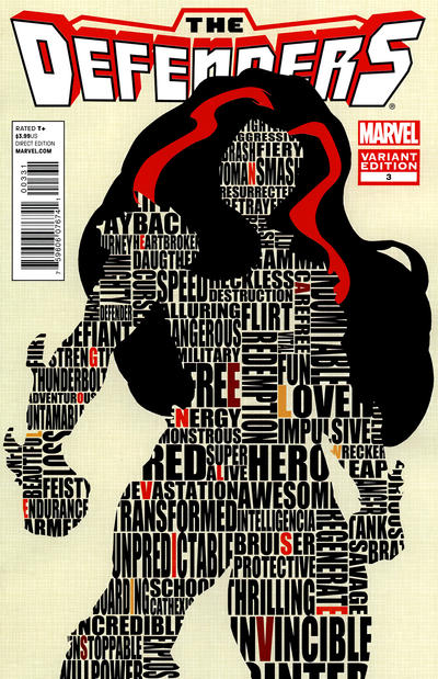 Defenders 2012 Series #3