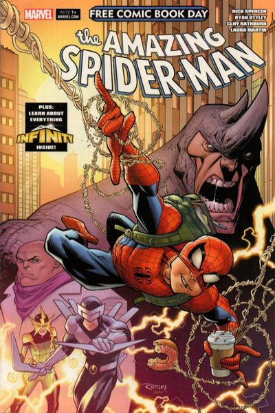 Free Comic Book Day 2018: Spider-Man/Guardians of the Galaxy #1