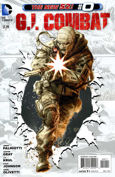 G.I. Combat 2012 Series #0