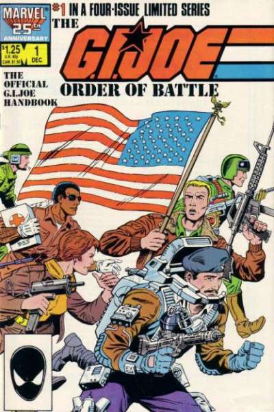 G.I. Joe Order of Battle #1
