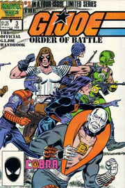 G.I. Joe Order of Battle #3