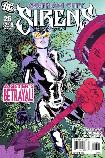 Gotham City Sirens #25