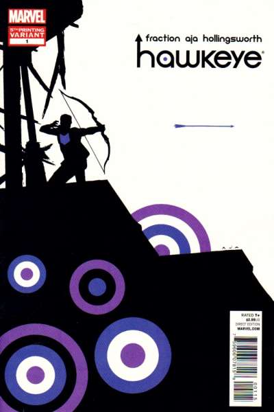 Hawkeye 2012 Series #1