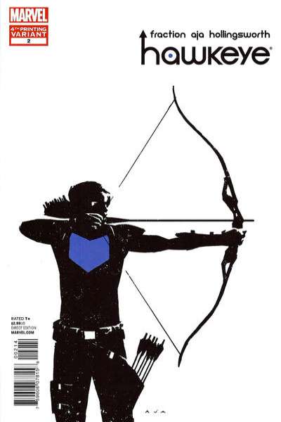 Hawkeye 2012 Series #2