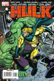Hulk 2008 Series #8