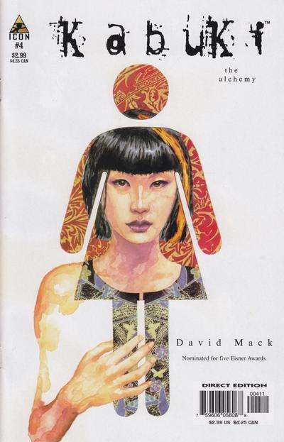 Kabuki 2004 Series #4
