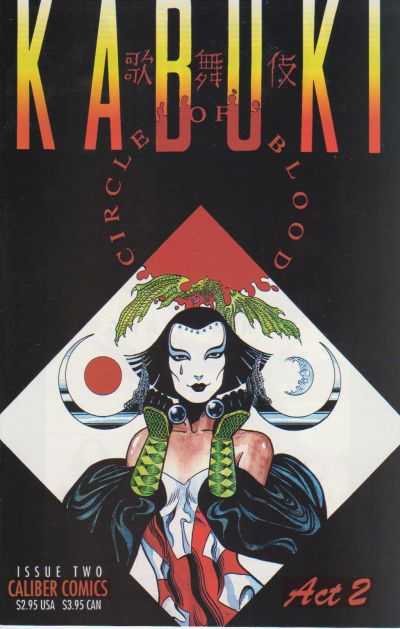 Kabuki: Circle of Blood #2