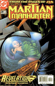 Martian Manhunter 1998 Series #20