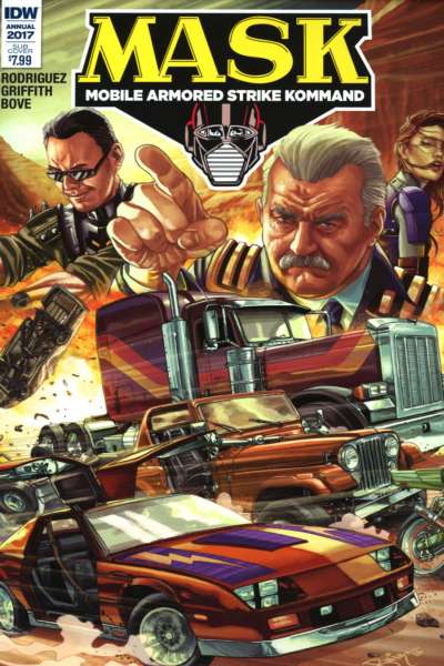 M.A.S.K.: Mobile Armored Strike Kommand Annual #1