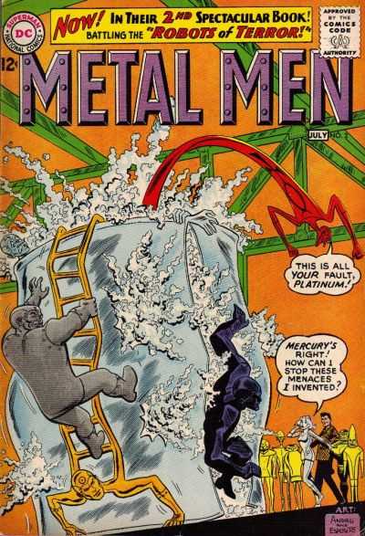 Metal Men 1963 Series #2