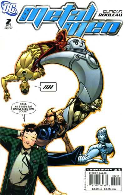 Metal Men 2007 Series #2