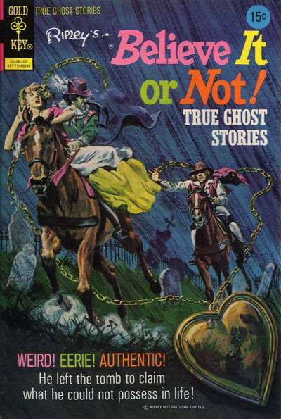 Ripley's Believe It or Not! 1967 Series #35