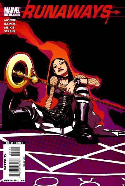 Runaways 2008 Series #4