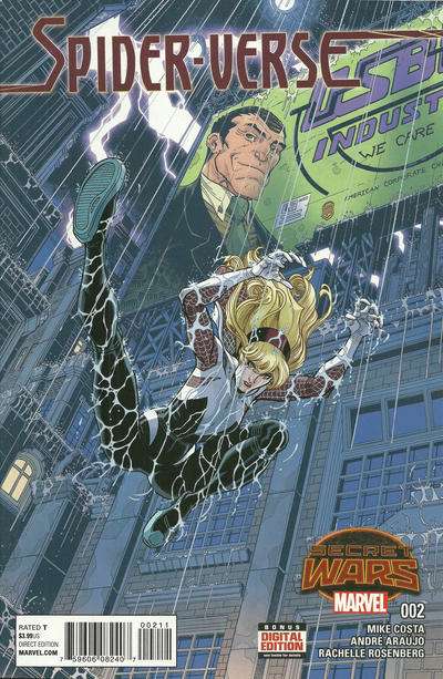Spider-Verse July 2015 Series #2