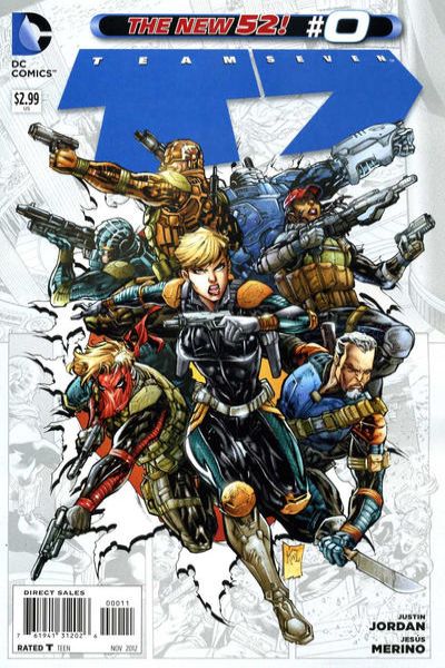Team 7 2012 Series #0