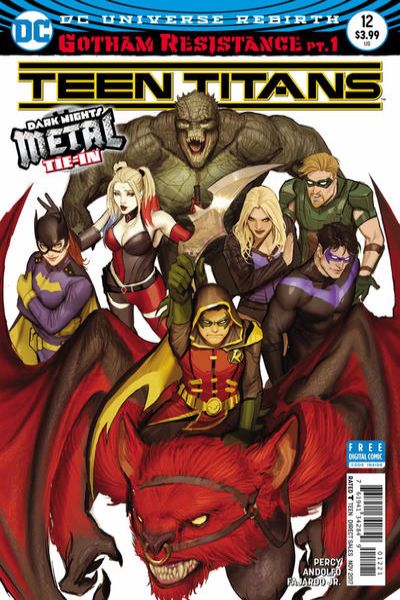 Teen Titans 2016 Series #12