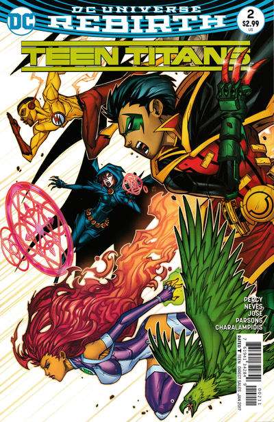 Teen Titans 2016 Series #2