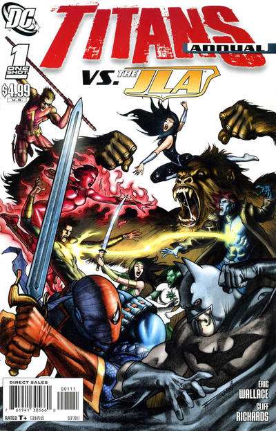 Titans 2008 Series Annual #1
