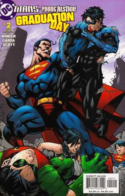 Titans/Young Justice: Graduation Day #2