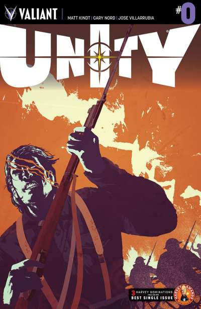 Unity 2013 Series #0