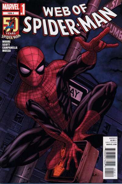 Web of Spider-Man 1985 Series Issue is #129.1 #129