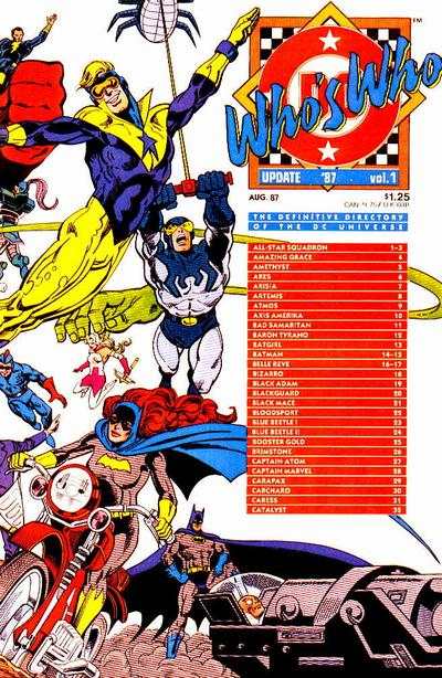 Who's Who Update '87 #1