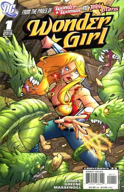 Wonder Girl 2007 Series #1