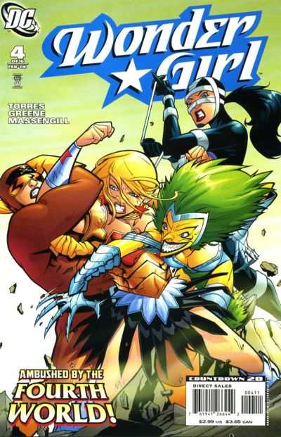 Wonder Girl 2007 Series #4